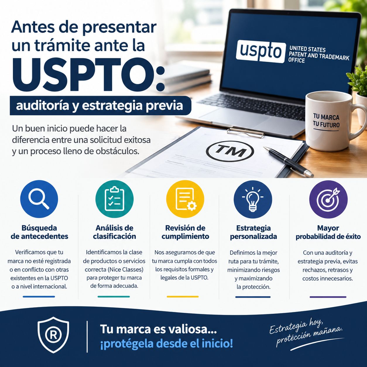 Antes de presentar un trámite ante la USPTO: auditoría y estrategia previa