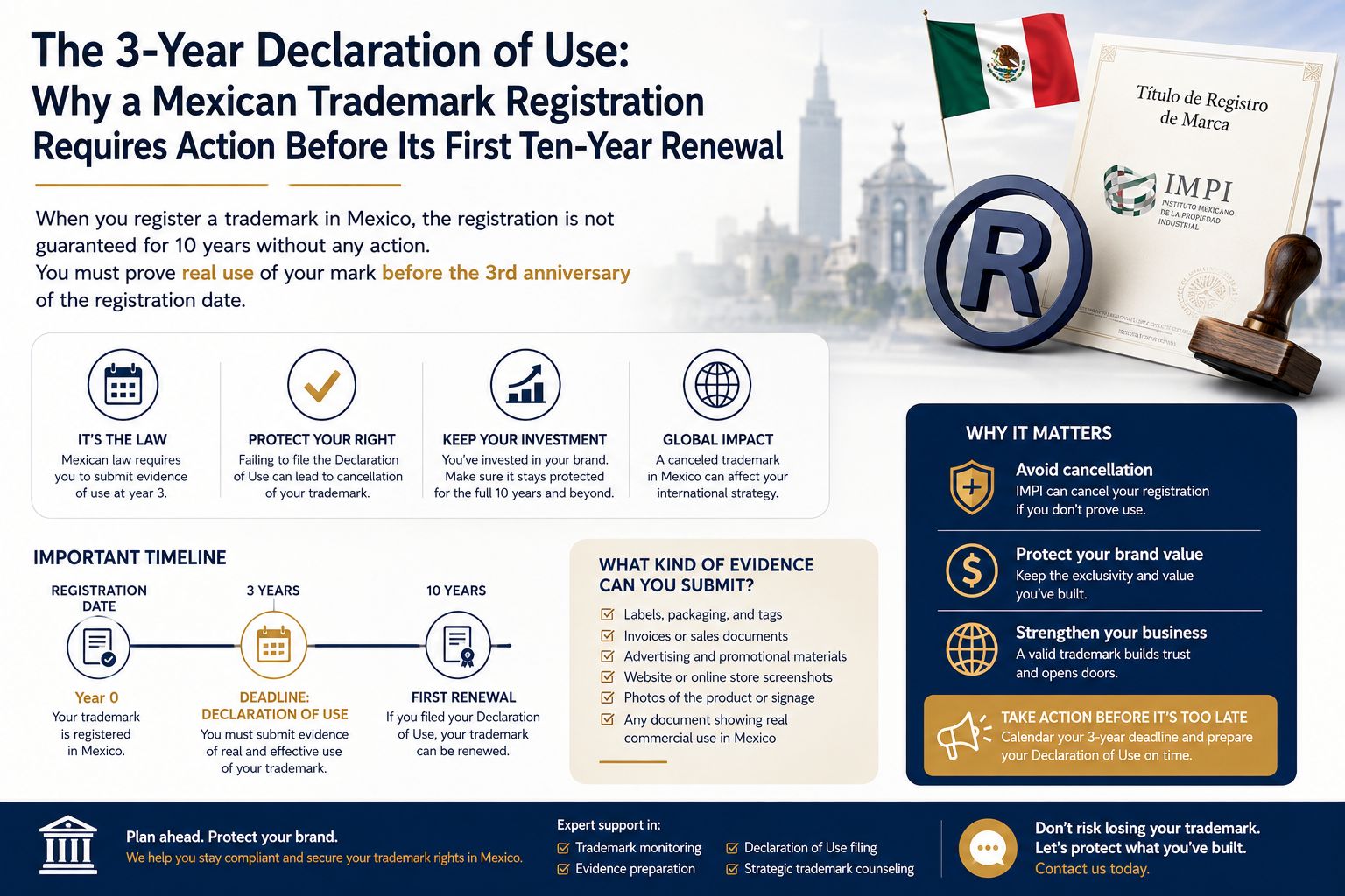 The 3-Year Declaration of Use: Why a Mexican Trademark Registration Requires Action Before Its First Ten-Year Renewal